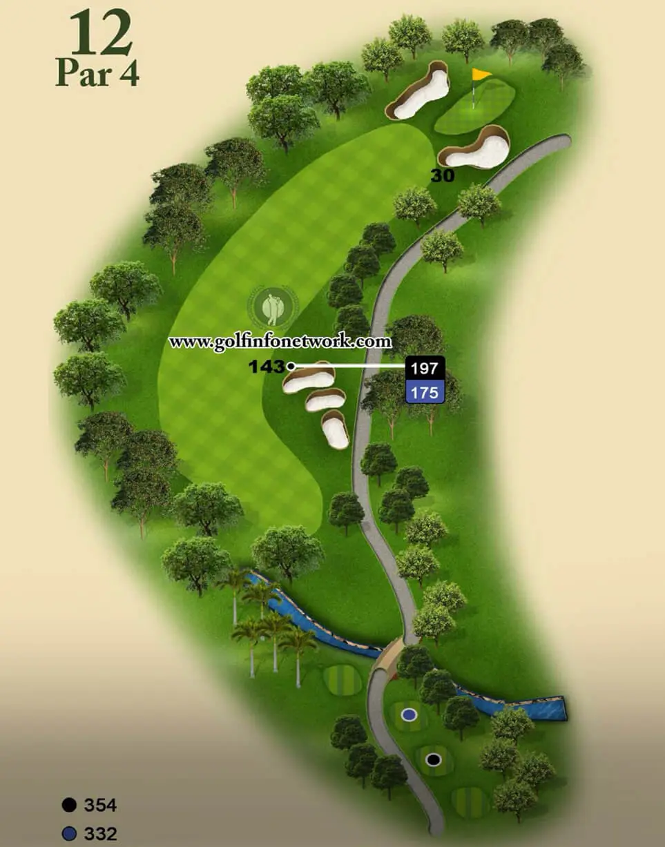Hole 12